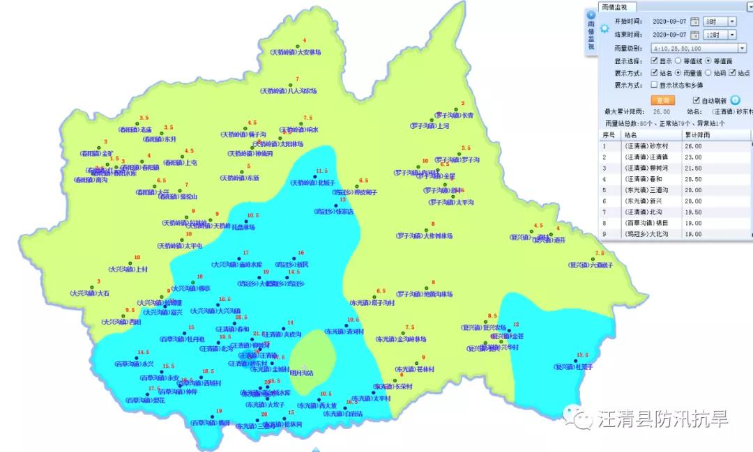 9月7日13时汪清县发布防汛防台风"海神"提醒信息-中国吉林网